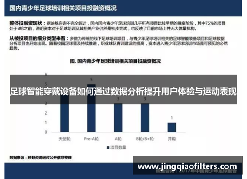 足球智能穿戴设备如何通过数据分析提升用户体验与运动表现