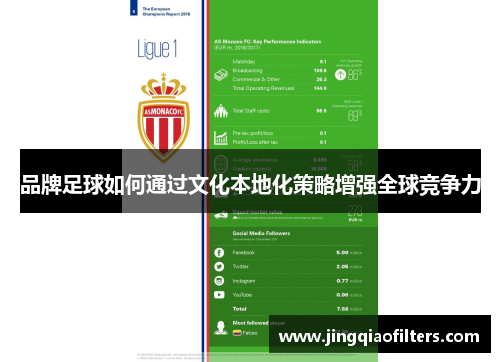 品牌足球如何通过文化本地化策略增强全球竞争力