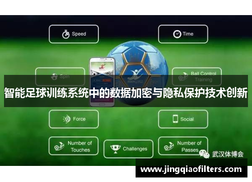 智能足球训练系统中的数据加密与隐私保护技术创新